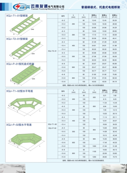 普通梯級(jí)式、托盤(pán)式電纜橋架