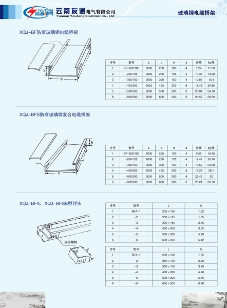 玻璃鋼電纜橋架部件